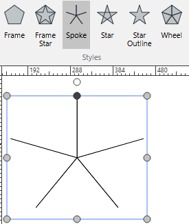 The Spoke multigon style