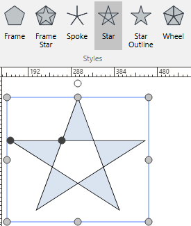 The Star multigon style