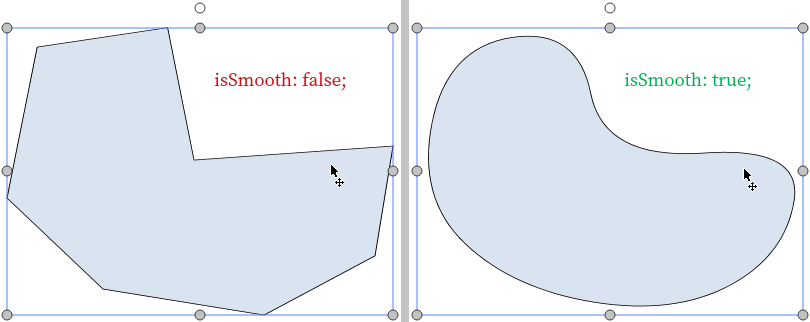 The isSmooth controls whether a given polygon item object is drawn as a smooth curve (true) or with corners (false)