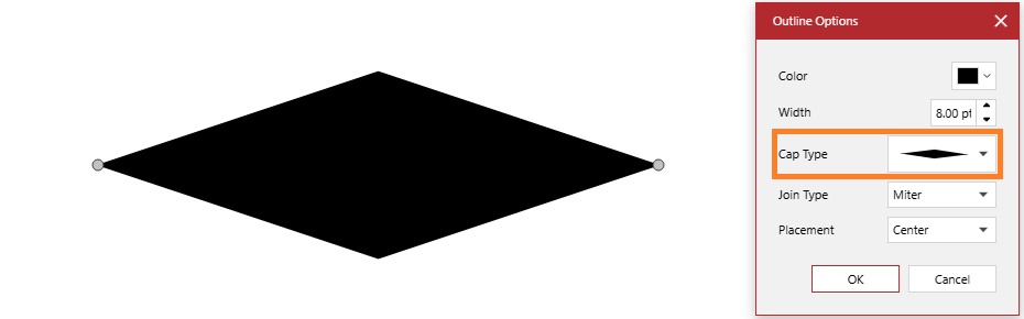 A given line is full-wide at the center and tapered at both endpoints